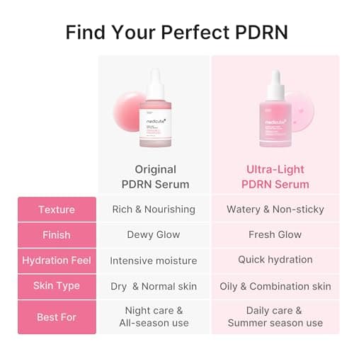 medicube PDRN Pink Peptide Serum with Salmon DNA | Ultra Light Hydrating Serum with Hyaluronic Acid | Fast-Absorbing Glow Care for Skin Clarity | Korean Skincare, 1.01 fl. Oz thumbnail 6