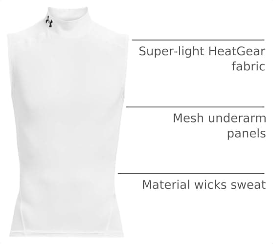 Under Armour HeatGear Armour Compression Mock Sleeveless thumbnail 5