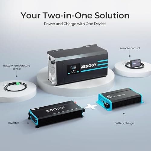 Renogy 3000W Pure Sine Wave Inverter Charger with LCD Display and Remote Control, 9000W Peak, 12V 230V Power and Charge, for Off-grid, RV, Truck, Boat, Camping, and Home thumbnail 2