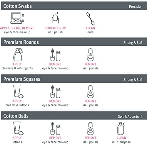 Medline Simply Soft Cotton Rounds (300 Count), 100% Cotton Absorbent and Textured Cotton Pads, Lint-Free thumbnail 10