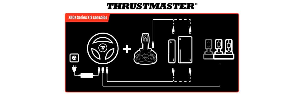 Thrustmaster SimTask Farmstick XBOX Edition, 3-Axis Joystick for Farm Simulation Gaming (Compatible with XBOX & PC) thumbnail 7