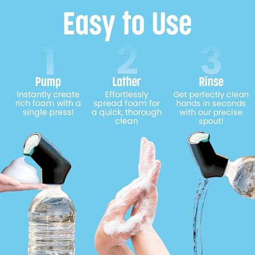 Suds2Go Refillable Caps, 2 Pack - Universal Fit Turns Most Disposable Water Bottles Into A Hand Washing Station - Includes Refillable Soap Reservoir - Conveniently Sized to Take on The Go - Black thumbnail 6