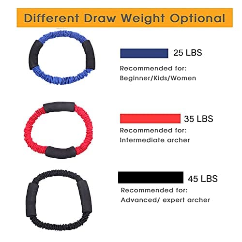 SOPOGER Archery Bow Trainer Rubber Stretch Bands 25-45 Lbs Draw Strength Training Device Aids Release Trainer Exerciser Workout Resistance Practice Equipment for Archery Bow Accessories thumbnail 5