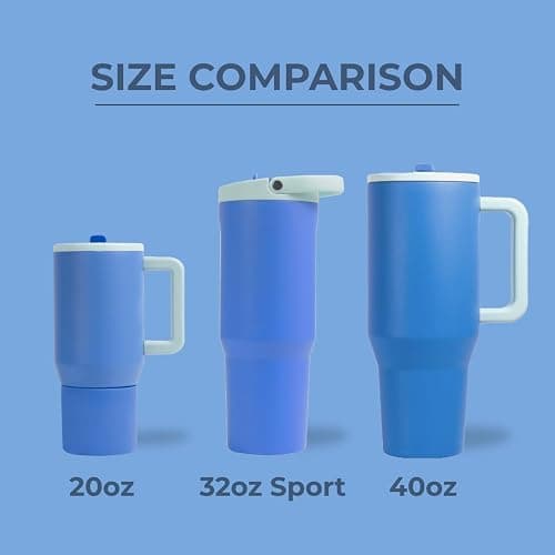 HydroJug Sport - Stainless Steel Tumbler with Straw, Vacuum Insulated, 32oz Leakproof Water Bottle, Ergonomic Design, Reusable, Dishwasher Safe, Rubber Base, Durable for Gym or Outdoors, Riptide thumbnail 5
