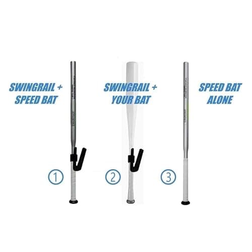 SWINGRAIL Baseball & Softball Swing Trainer + Speed Stick Training Bat + 6 Plastic Training Balls thumbnail 6