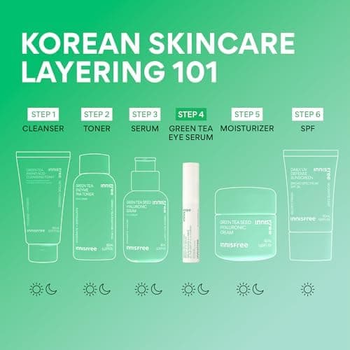 Innisfree Green Tea Caffeine Depuffing Eye Serum with Niacinamide, Cooling Korean Eye Roll-On for Hydration and Brightening thumbnail 8