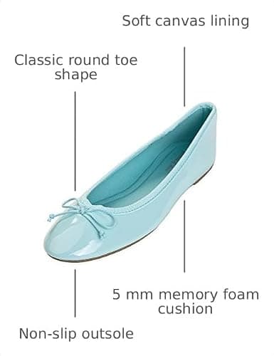 FEVERSOLE Women's Macaroon Colorful Memory Foam Cushion Insock Patent Ballet Flat thumbnail 3