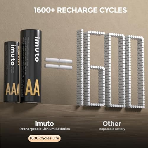 imuto Rechargeable 4 AAA and 4 AA Batteries Lithium with Charger,8 Pack 1.5 V Triple A Double A Batteries Rechargeable, Long Lasting Lithium Battery with Integrated Charging Storage Box(4AAA+4AA) thumbnail 3