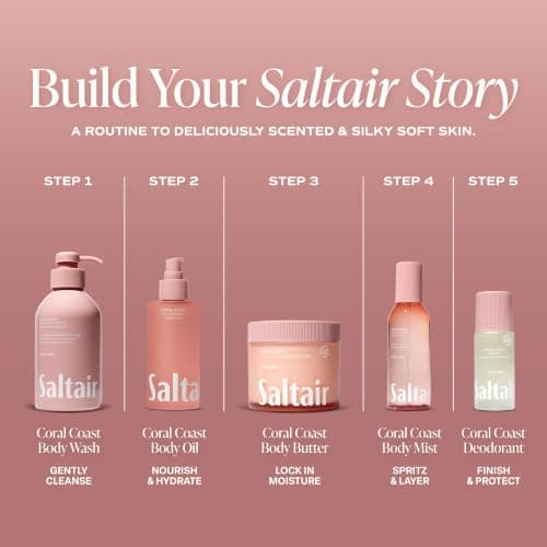 Saltair Body Wash 2-Pack – Moisturizing Body Wash with Niacinamide and Tropical Fruit Extracts – Scented Shower Gel for Women and Men – Coral Coast Scent, 2x 17oz – Vegan, Cruelty-Free, Paraben-Free thumbnail 6