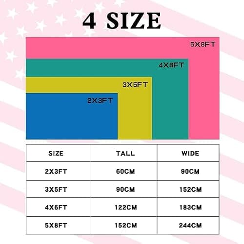 JJWWAMAP Custom Pink American Flag 2x3 3x5 4x6 5x8FT. Custom Design Your Photo Text. Personalized Flag Banner Tapestry For Indoor Outdoor Bedroom Decorating Gifts thumbnail 3