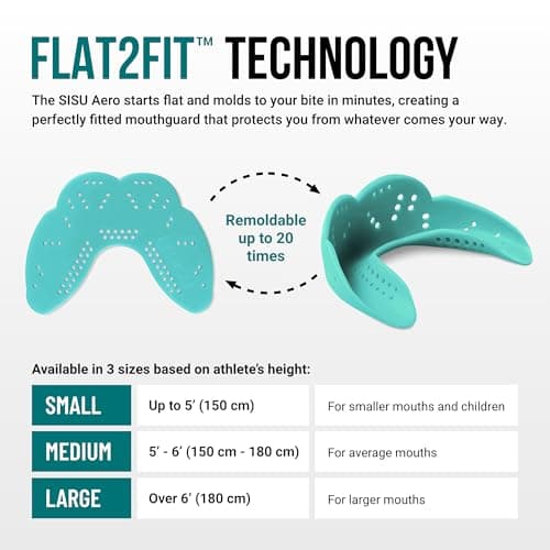 SISU Aero Medium Mouthguard, Awesome Aqua - 30% Stronger Protection for Lacrosse, Football, Hockey, Roller Derby, Team Sports - Remoldable Up to 20 Times - Ultra Slim - Works for Braces - Non Toxic thumbnail 4