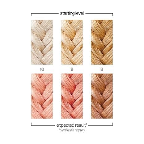 Danger Jones Semi-Permanent Hair Color (Antique - Rose Gold) thumbnail 3