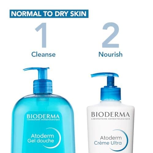 Bioderma - Atoderm - Hydrating Shower Gel - Moisturizing Face and Body Cleanser - Body Wash for Normal to Dry Sensitive Skin thumbnail 6