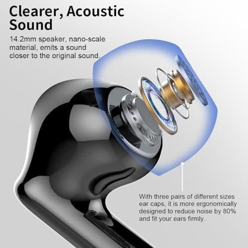 Wireless Earbuds, Bluetooth 5.4 Headphones Bass Stereo, Ear Buds with Noise Cancelling Mic LED Display, IP7 Waterproof in Ear Earphones, 36H Playtime for Laptop Pad Phones Sports Workout, Black - Black thumbnail 3