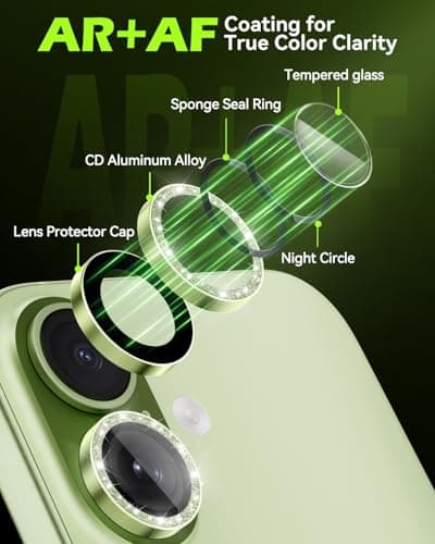 CloudValley for iPhone 17 Glitter Camera Lens Protector, Bling Ultra-HD Tempered Glass Cover with Metal Ring, Sparkly Anti-Scratch Accessories for Women, Easy Installation, Glitter Sage thumbnail 2