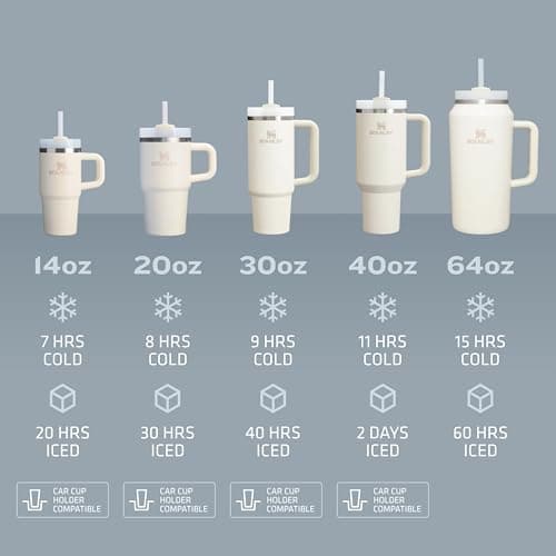 Stanley Quencher H2.0 Tumbler with Handle and Straw 40 oz  thumbnail 7