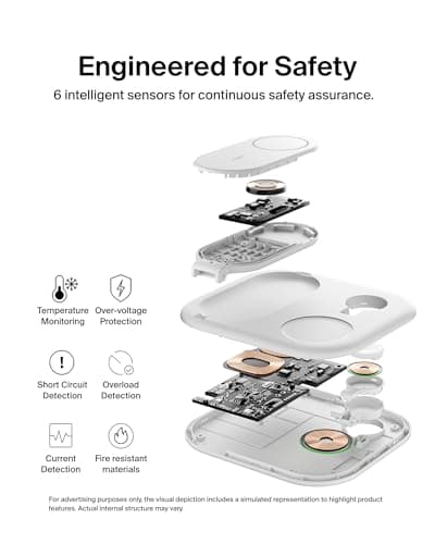 Belkin 3-in-1 MagSafe-Compatible iPhone Charger - Foldable Magnetic Qi2 Certified, MagSafe Charging Station for Phone, Apple Watch, AirPods - Wireless for Multiple Devices thumbnail 7