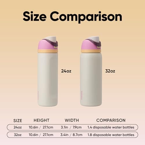 Owala FreeSip Insulated Stainless Steel Water Bottle with Straw, BPA-Free Sports Water Bottle, Great for Travel, 24 Oz, Daybreak thumbnail 5