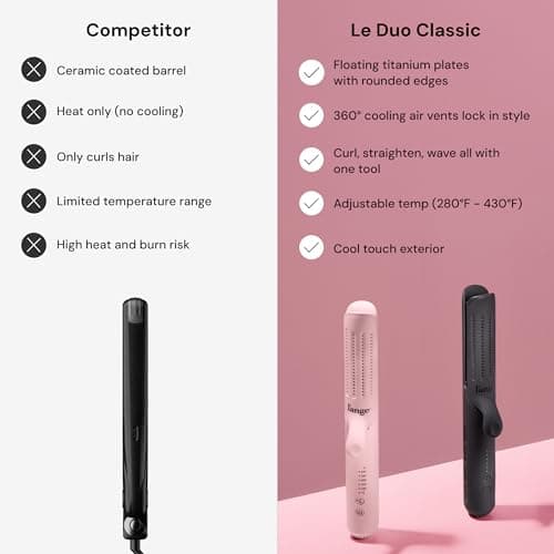 L'Ange Hair Straightener thumbnail 8