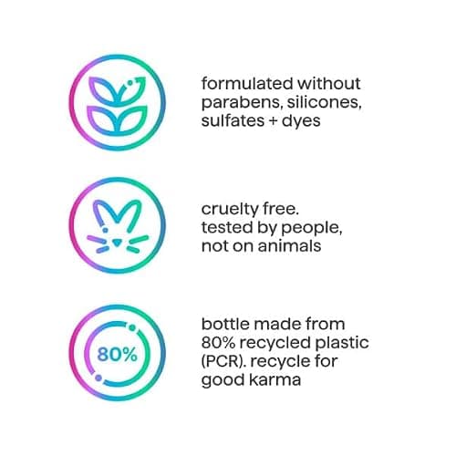 Method Simply Nourish, Body Lotion 14 Fl Oz, Body Wash 18 Fl Oz, Deodorant 2.65 Oz, Moisturizing Shampoo 14 Fl Oz (Variety Pack) thumbnail 7