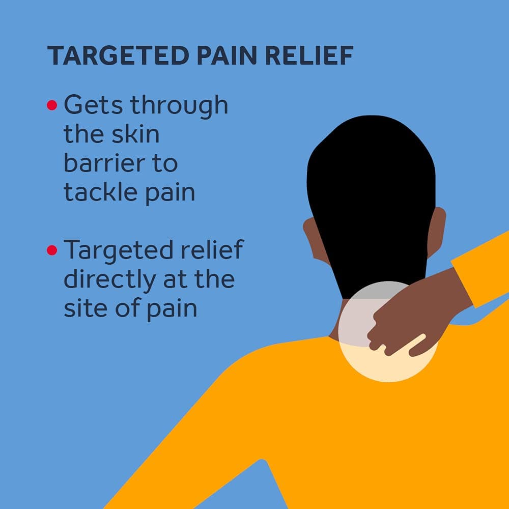 Nurofen Gel Topical Pain Relief, 50 Grams thumbnail 7