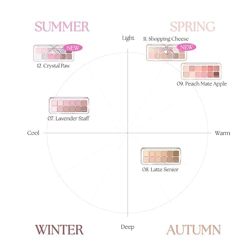 CLIO Pro Eye Palette Air, 12-Color Eye Shadow Palette, Matte Shimmer Mix, Air-Fit Blendable Pigmented Buildable Color, Low Fallout, Cool Mauve Neutral Tone, Daily Korean Makeup (07 LAVENDER STAFF) thumbnail 7