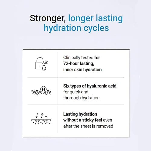 Mediheal Best Korean Hyaluronate Watermide Essential Face Mask - Hydrating and Moisturizing Sheet Masks With Hyalu Active 3x For All Skin Types (4 Count) thumbnail 2
