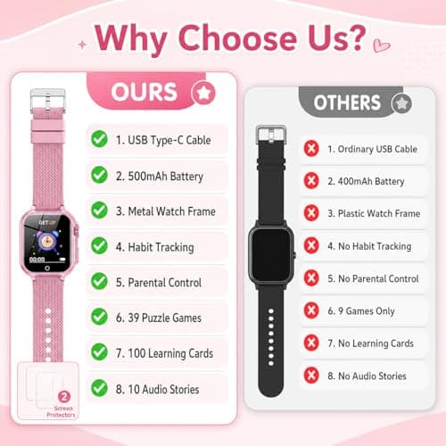 wepfum Kids Smart Watch for Girls Age 5-12, 39 Games Touch Screen Watch with Camera, Video Recorder, Music Player, Pedometer, Habit Tracker, No App Needed, Birthday Gift for Girls Ages 6-10 thumbnail 7