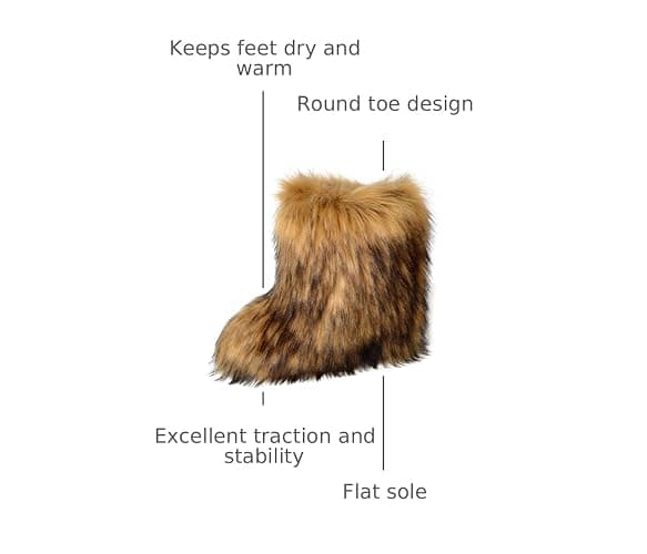 YXCFEWD Fur Boots for Women Winter Fluffy Furry Boots for Girls Flat Heel Snow Boots, 8 Wide thumbnail 2