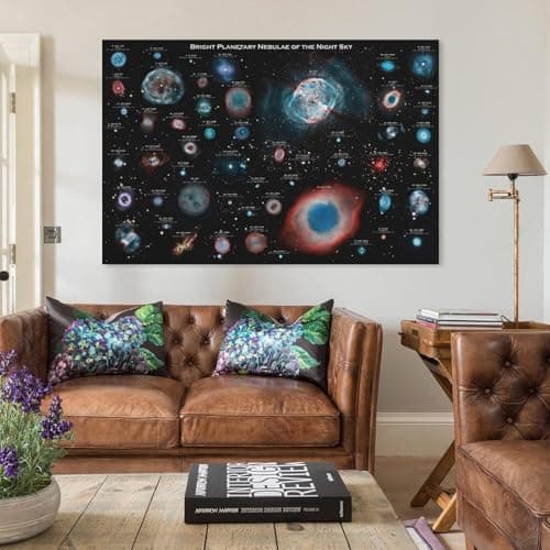 YLJAPOS Planetary Nebulae Galaxy Solar System Poster Astronomy Outer Space Canvas Wall Art Aesthetic Decorative Painting Living Roomstylestyle 12x18inch(30x45cm) thumbnail 3