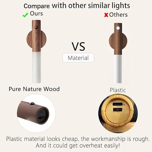 LANDGOO Wooden Motion Sensor Lights Indoor, Magnet Body Hallway Rechargeable LED Wireless Battery Operated Wall Sconce, Portable Decor Torch Night Lighting for Bedroom (Walnut Wood 2PCS) thumbnail 3