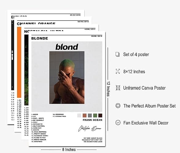 Frank Ocean Album Posters thumbnail 2
