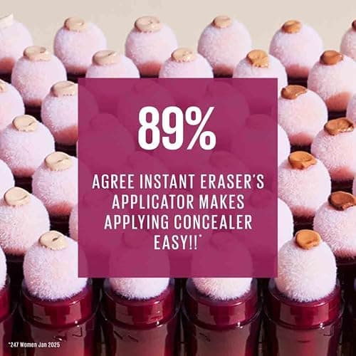Maybelline Instant Anti-Age Eraser Eye Concealer for Face, Dark Circles, Blemish & Fine Lines Concealer, Full Coverage, Dermatologist Tested, Suitable for Sensitive Skin, Shade: 115 Warm Light thumbnail 6