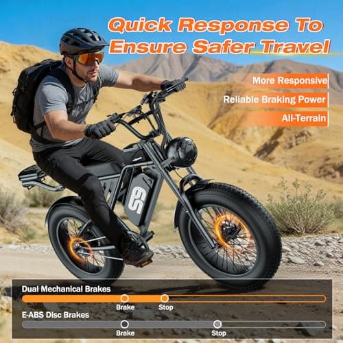 GWEIT Electric Bike for Adults, Electric Dirt Bike with 2500W Peak Motor, 36Mph & 65 Miles Range, Off-Road Ebike with NFC Unlock, 48V 20AH Removable Battery, 20" Fat Tire Commuter E Bike thumbnail 5