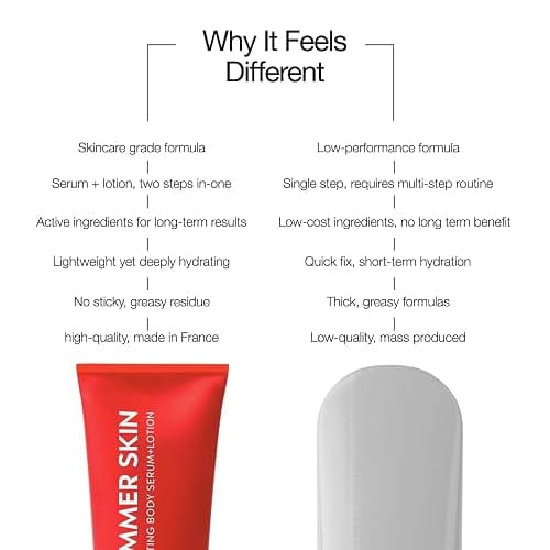 ABI AME Summer Skin Niacinamide Body Lotion + Saccharide Isomerate, 250 mL | 72-hour Hydration, Fast Absorbing Serum+Lotion Hybrid, Unscented, Non-Greasy, Oat Extract + Vitamin B5, Vegan, Made In France thumbnail 3