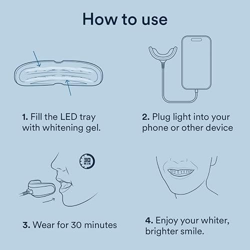 Auraglow Plug-in LED Teeth Whitening Kit – Wired Light Device – 35% Carbamide Peroxide Gel – 12 Treatments – at-Home Tooth Whitening System – Enamel-Safe at-Home Whitening for Coffee & Tea Stains thumbnail 5