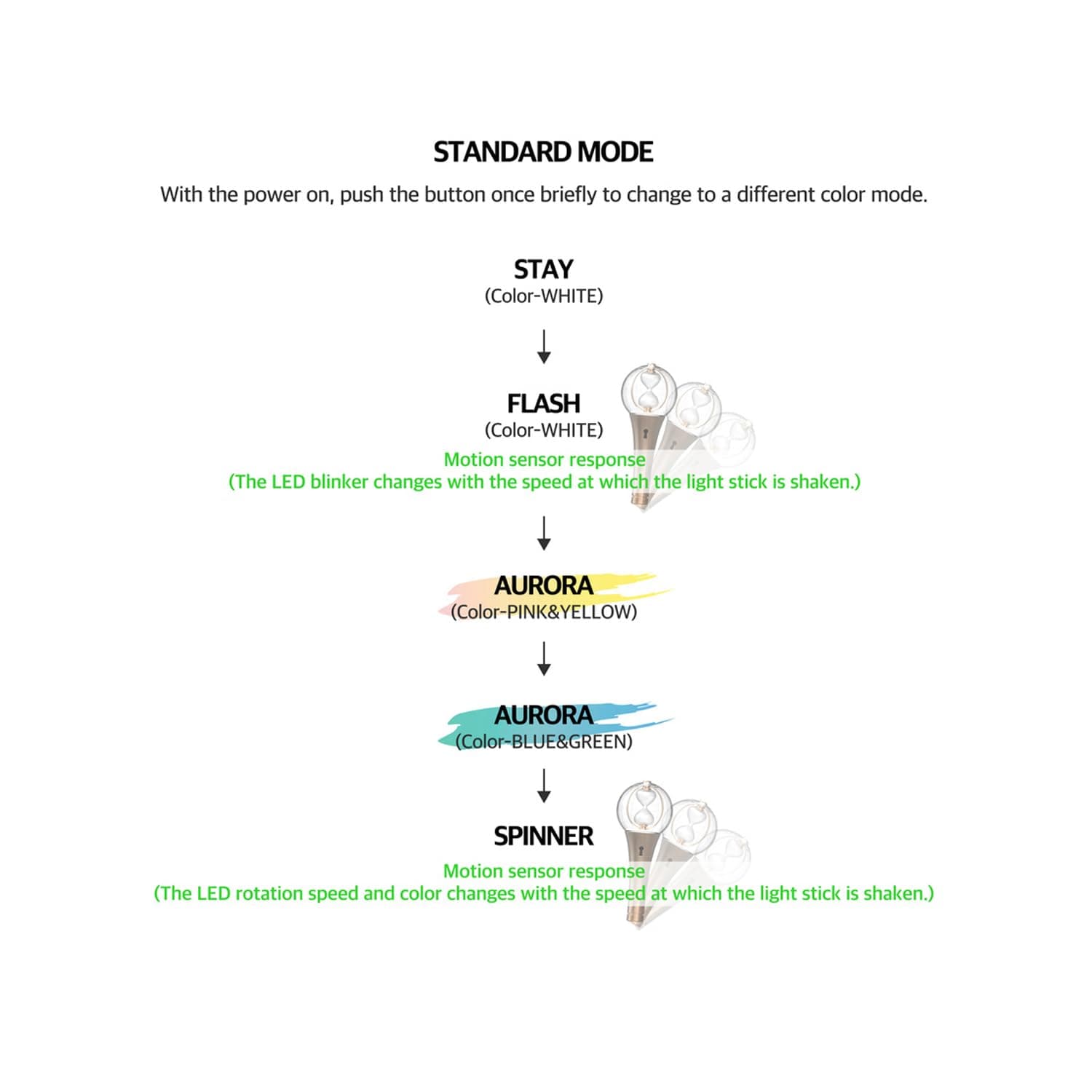 Official Light Stick Ver 2 Accessories thumbnail 4