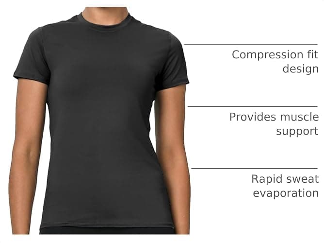 5-Pack Women's Compression Shirts Short Sleeve Workout Gym Tops | Moisture Wicking, Quick Dry, Breathable, Stretchy, Tight Fit, Muscle Support, Athletic Baselayer, for Yoga, Running, Fitness thumbnail 4