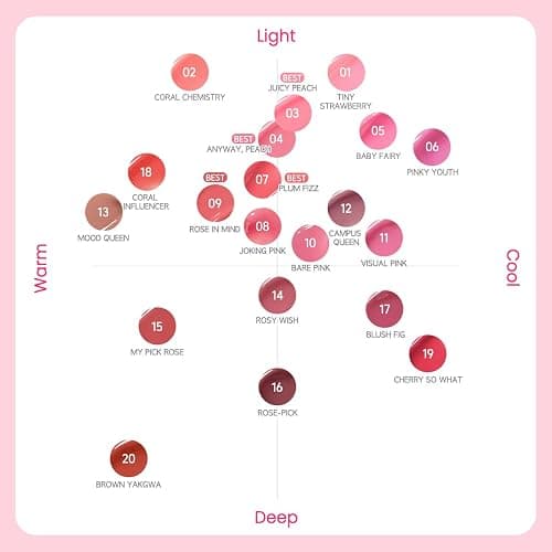 Peripera Mood Glowy Tint, Watery Glow Finish, Buildable Fresh Color, Lightweight, Long-Lasting, Non-Sticky, Korean Lip Tint (03 JUICY PEACH) thumbnail 9