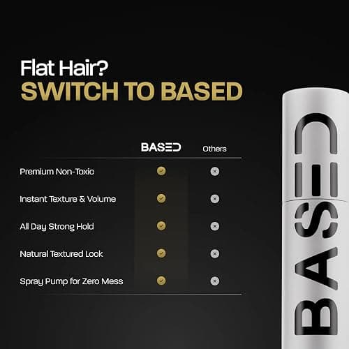 BASED Hair Texturizing Powder, Lightweight & Volumizing Hair Styling Powder with Matte Finish, Add Texture to Hair with Medium Hold, For Short to Medium Hair, (1.69oz Bottle, 2.5 Gram Fill, Pack of 1) thumbnail 5