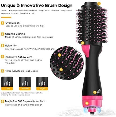 Cepillo Secador 1000W 3 en 1 Cepillo Secador de Pelo de Iones Negativos con 3 Velocidades, Revestimiento Cerámico, Mango Ergonómico thumbnail 4