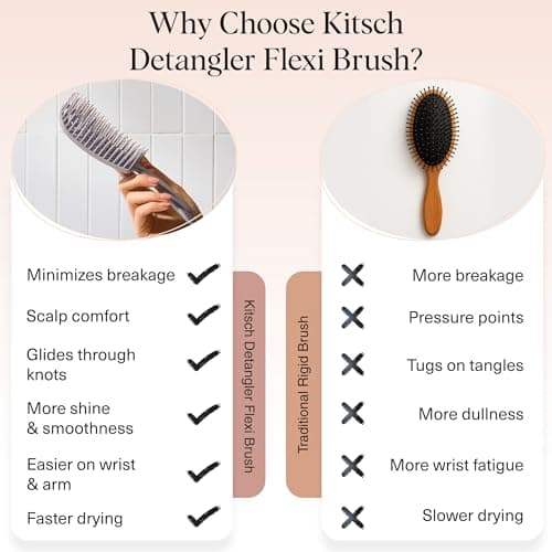 Kitsch Detangler Brush – Flexible Curly Hair Brush for Women, Men & Kids | Detangling Hairbrush with Bendable Frame and Ultra-Smooth Bristles for Wet or Dry Strands - Soft Violet thumbnail 3