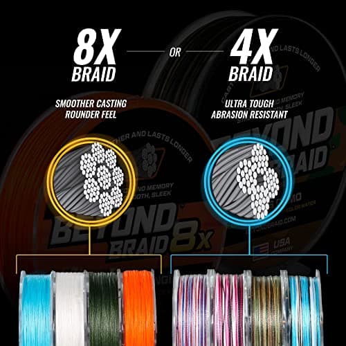 Beyond Braid Patriot 300 Yards 30lb thumbnail 3