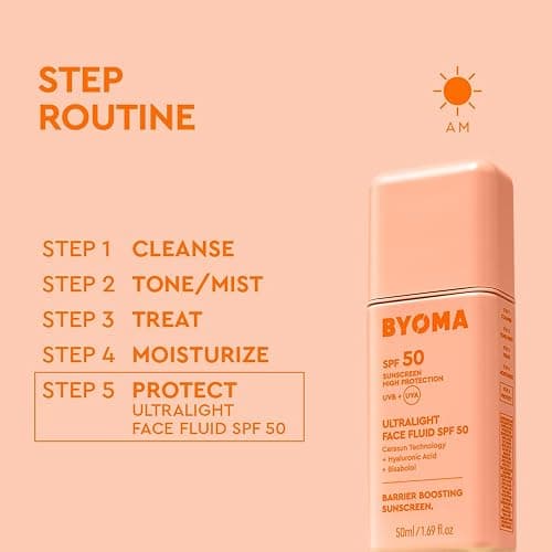 BYOMA SPF 50 Face Fluid (50ml) Ultra-Lightweight Facial Sunscreen for All Skin Tones - Luminous Glow, No White Cast - SPF Moisturiser, Strengthens Skin Barrier thumbnail 6