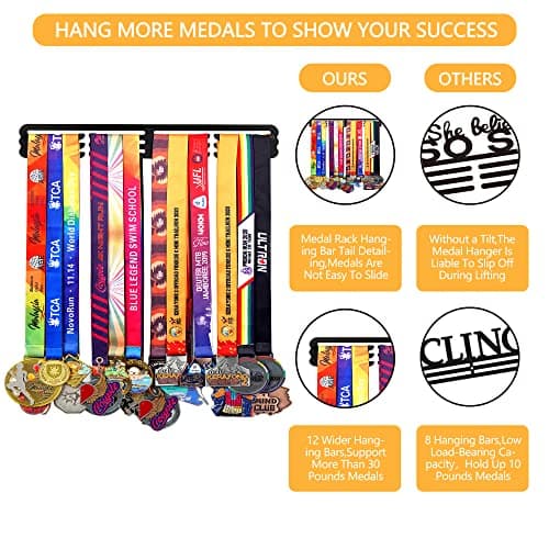 Goutoports Medal Hanger Display - Showcase and Protect Your Medals in Style Metal Resistant to Damage Breakage Bending - Equipped with Mounting Accessories Easy to Install thumbnail 5