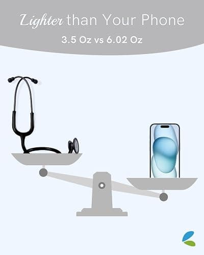 FriCARE Dual Head Stethoscope - Stethoscopes for Nurses, Medical Nursing Students, Paramedics/EMT/LVN/VNA Backup Estetoscopio, Matte Black Tube & Chestpiece Finish thumbnail 3