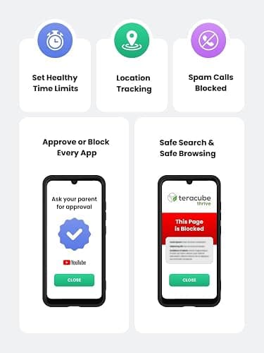 Teracube Thrive Kids Smart Phone – Safe Android Phone for Kids & Teens with Parental Controls, Block/Limit Social Media and Internet, GPS, Talk & Text, Spam Blocker (Monthly Plan Required) thumbnail 3