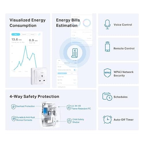 Tapo P110 (4-Pack) Smart Plug with Energy Monitoring, Max 16A, Works with Alexa & Google Home, Remote Control, Device Sharing, Alexa Plug, Smart Plugs, No Hub Required, Compact Design, Voice Control thumbnail 3