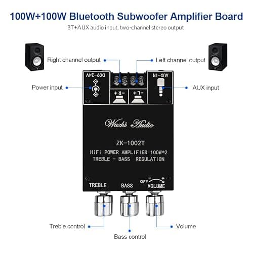 ARRAROWN ZK-1002T 2.0 Channel Bluetooth 5.0 Amplifier Board 200W HiFi Subwoofer Audio AMP with Treble and Bass Control BT and AUX Inputs, DC 12-24V 2.0 Channel Stereo AMP Module for DIY Speakers - Black3 ZK-1002T thumbnail 5