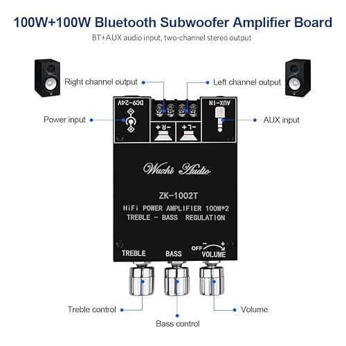 ARRAROWN ZK-1002T 2.0 Channel Bluetooth 5.0 Amplifier Board 200W HiFi Subwoofer Audio AMP with Treble and Bass Control BT and AUX Inputs, DC 12-24V 2.0 Channel Stereo AMP Module for DIY Speakers - Black3 ZK-1002T thumbnail 5